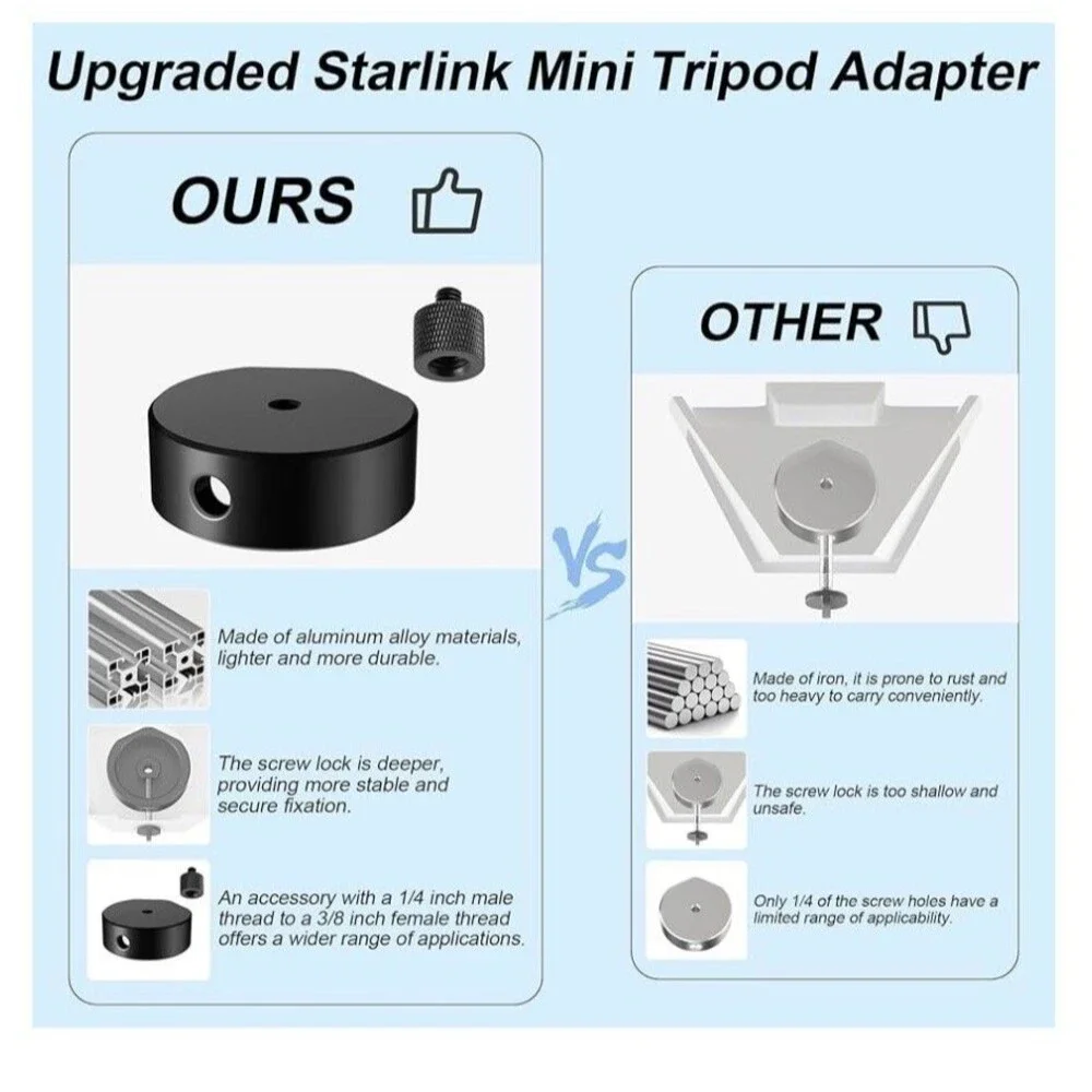 Tripod Adapter mount for Starlink Mini, Aluminum Alloy Tripod Adapter only